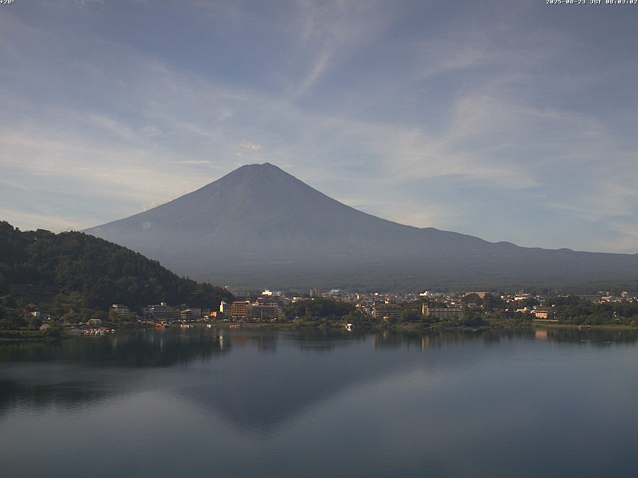 富士山ライブカメラベスト画像