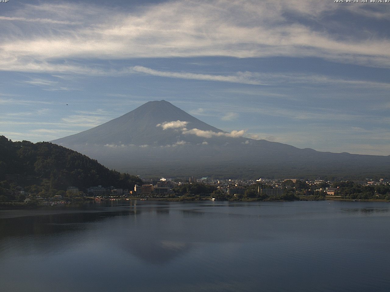 富士山ライブカメラベスト画像