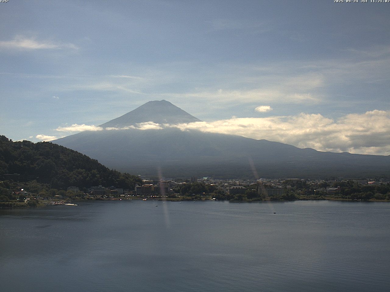 富士山ライブカメラベスト画像