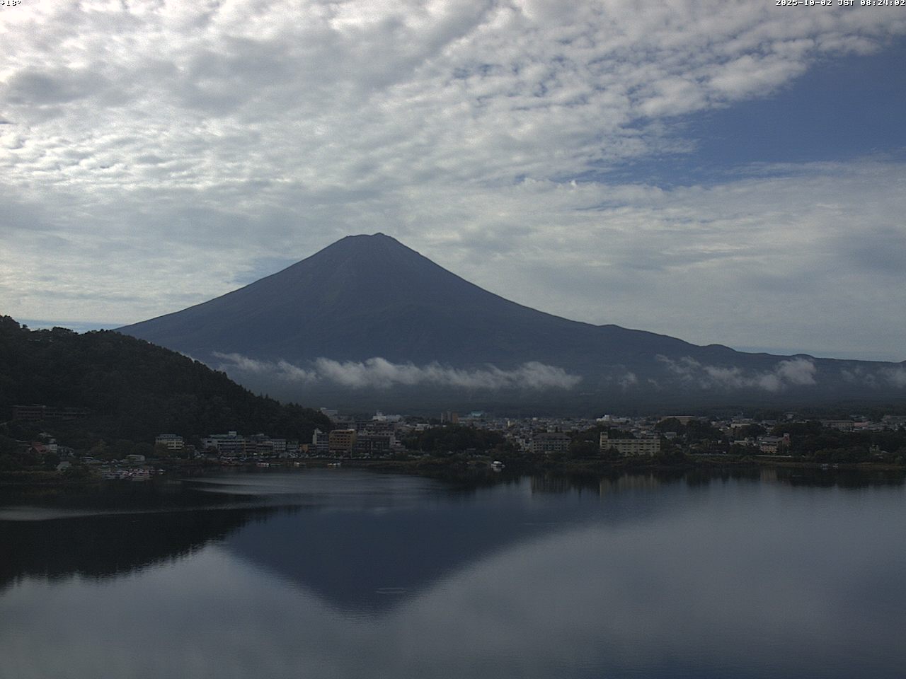 富士山ライブカメラベスト画像