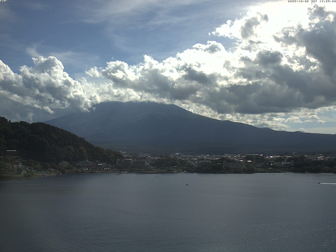富士山ライブカメラベスト画像