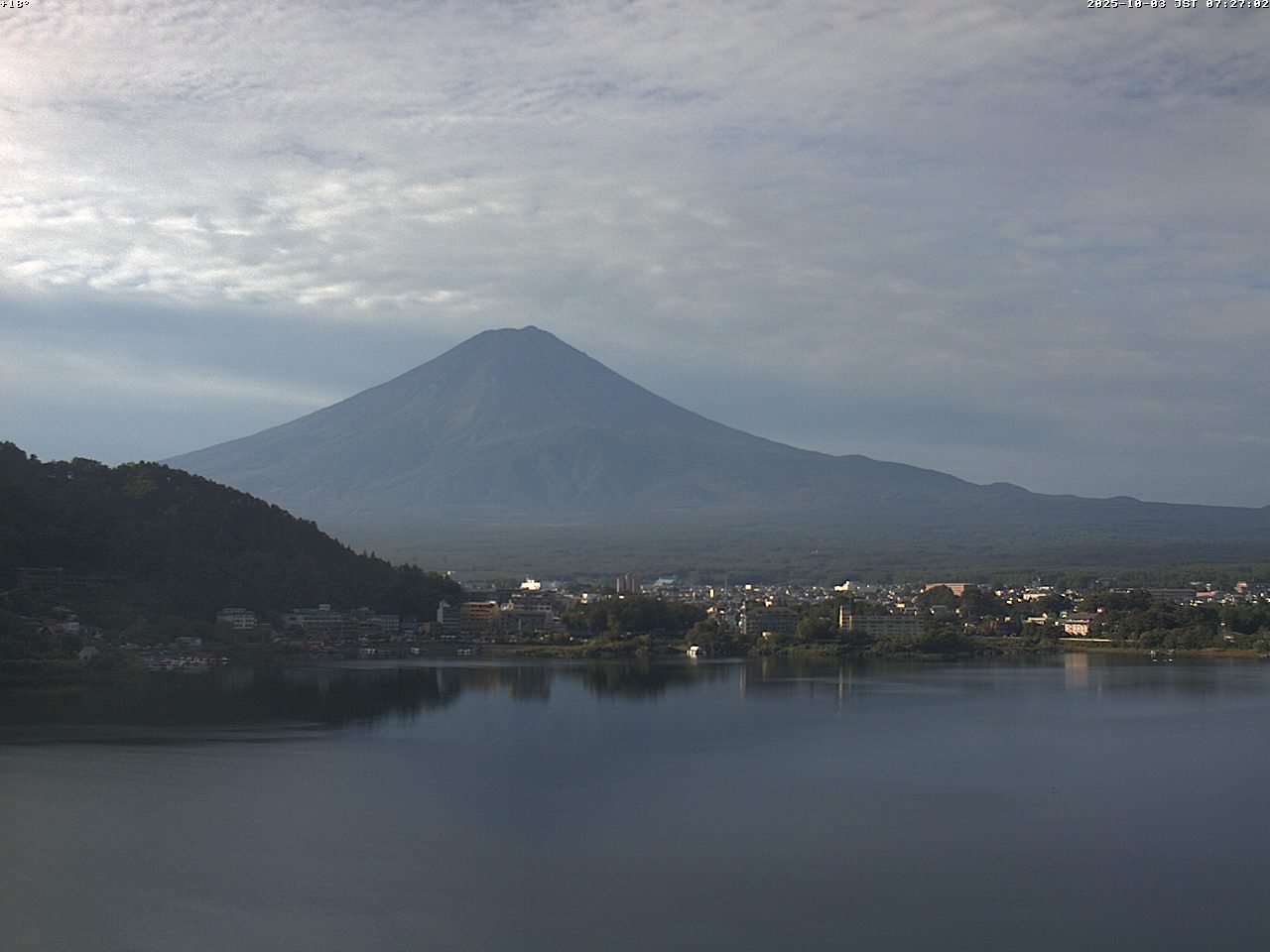 富士山ライブカメラベスト画像