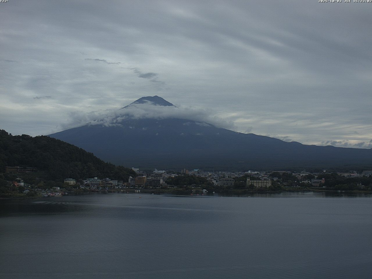 富士山ライブカメラベスト画像