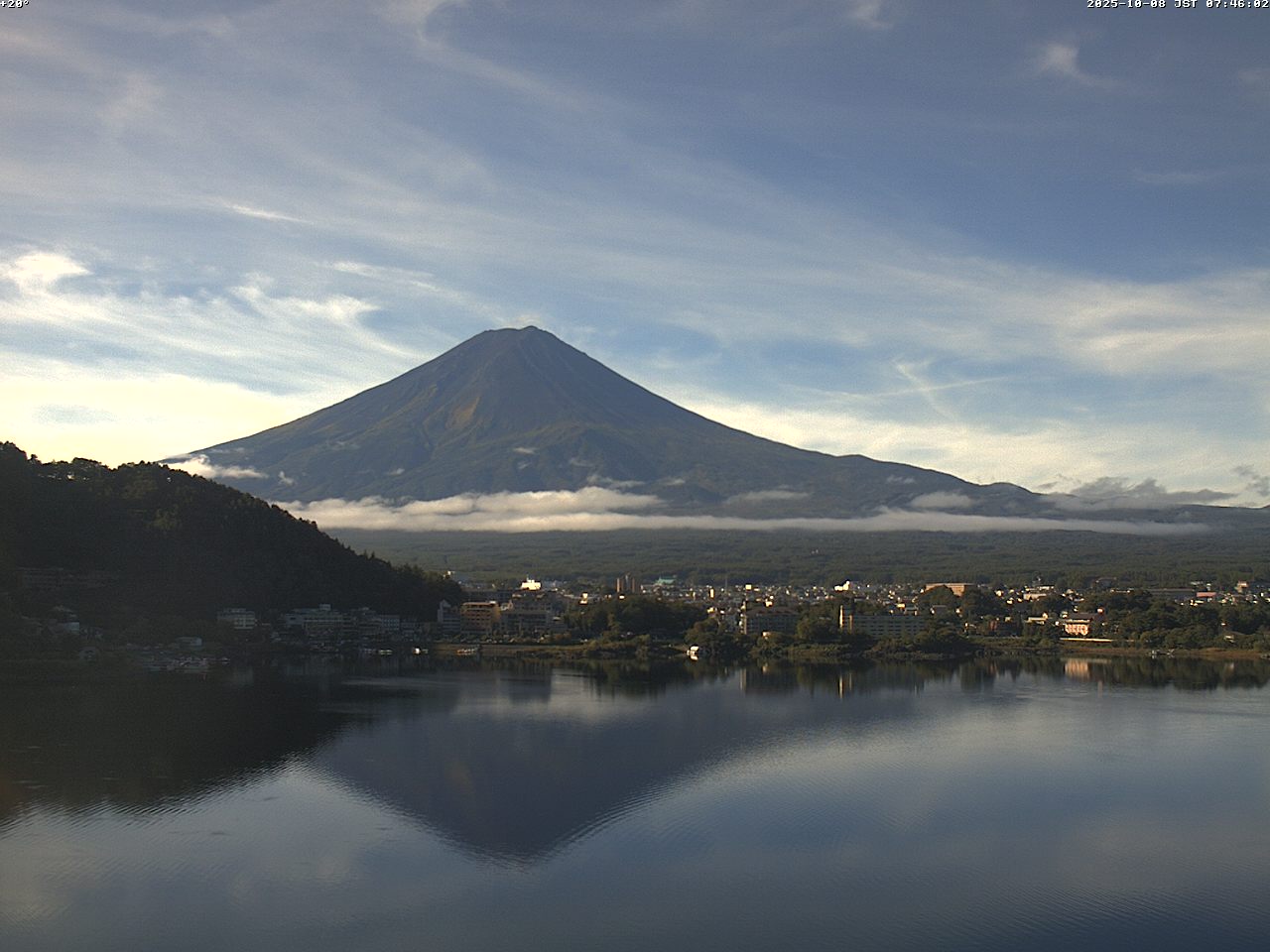 富士山ライブカメラベスト画像