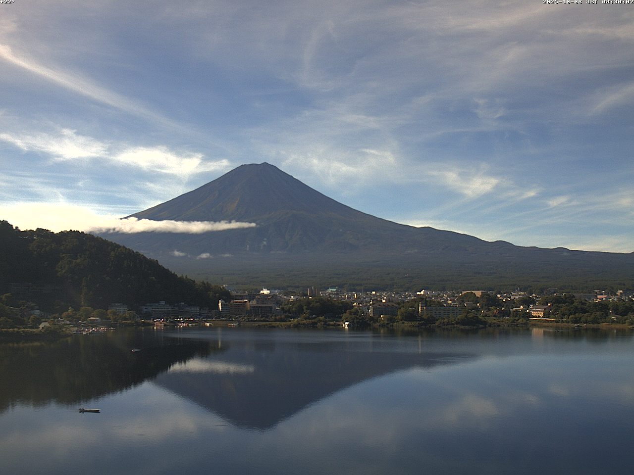 富士山ライブカメラベスト画像