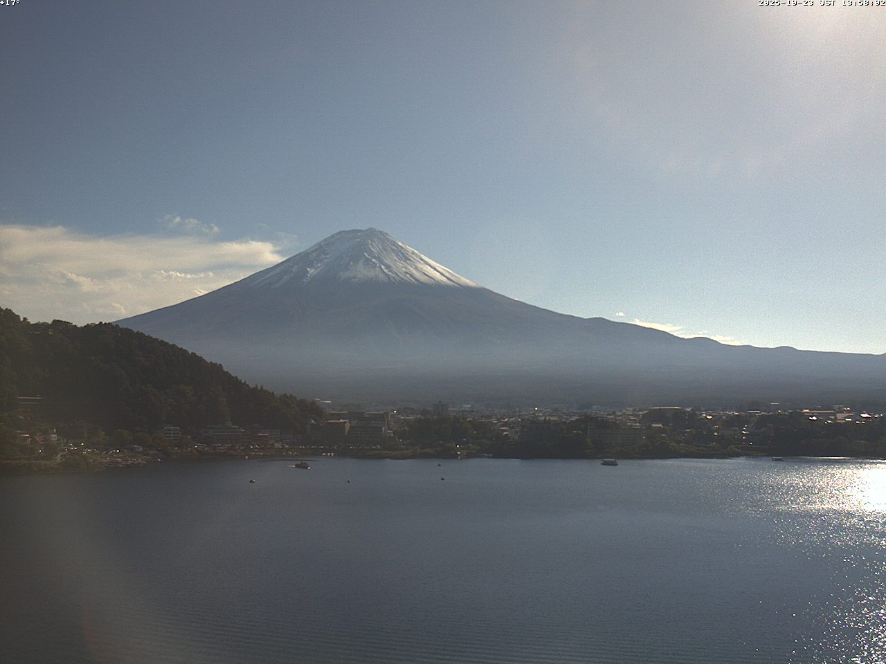 富士山ライブカメラベスト画像