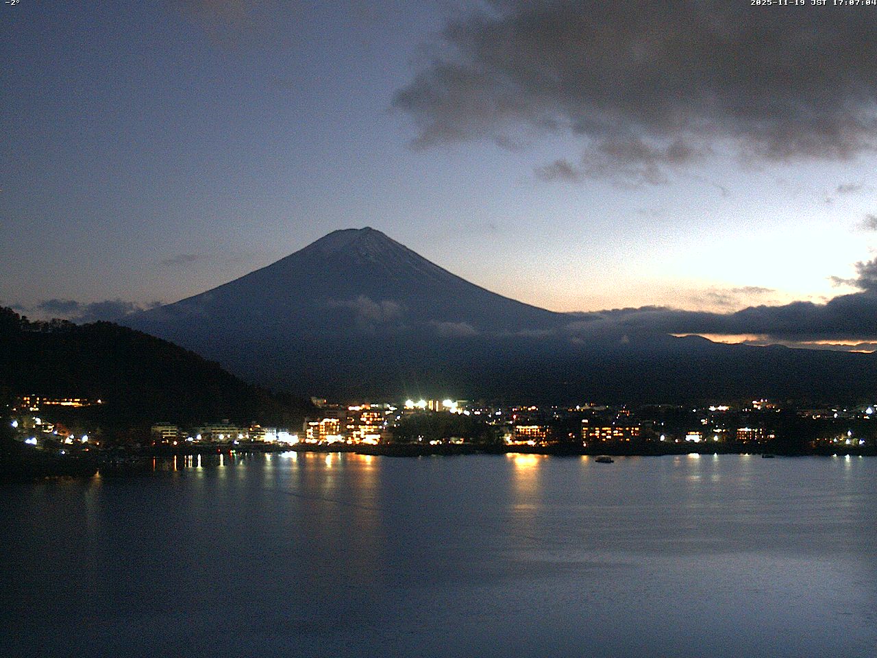 富士山ライブカメラベスト画像