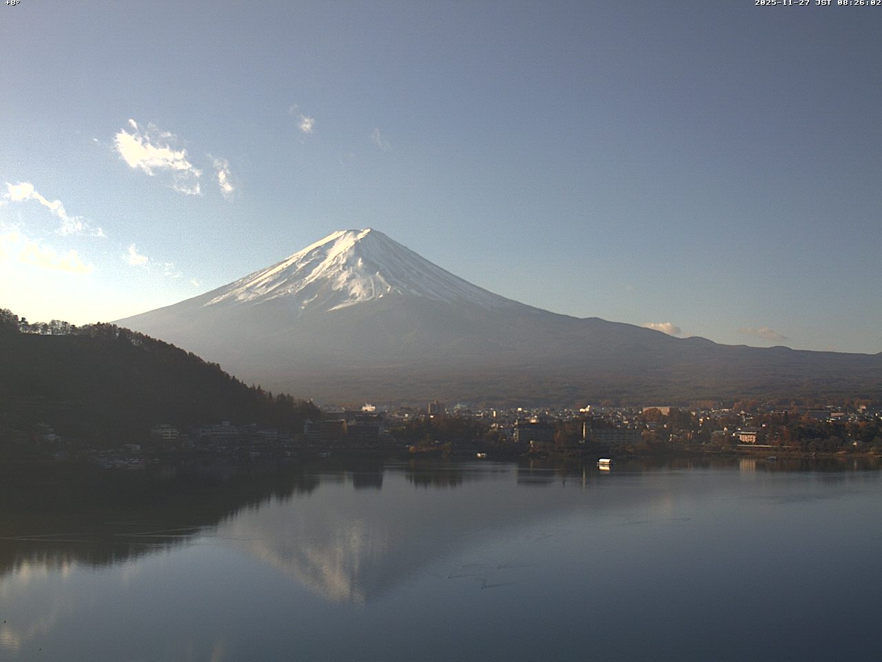 富士山ライブカメラベスト画像
