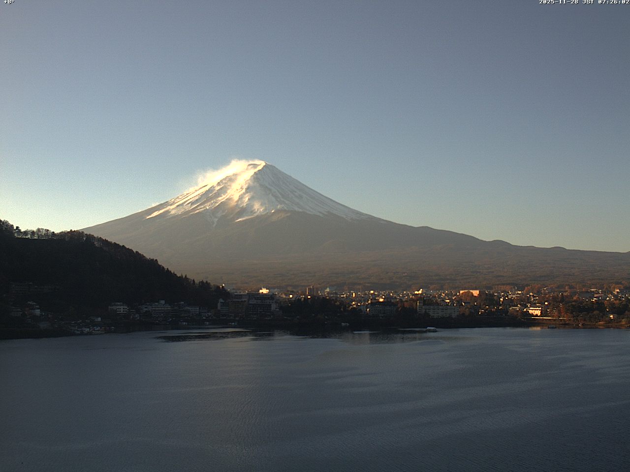 富士山ライブカメラベスト画像