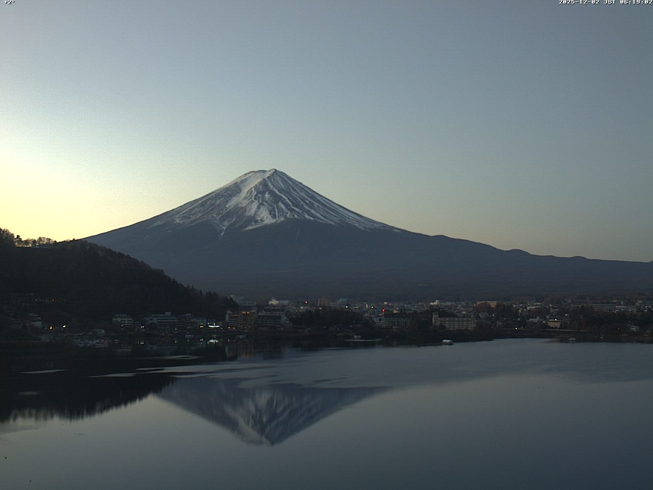 富士山ライブカメラベスト画像