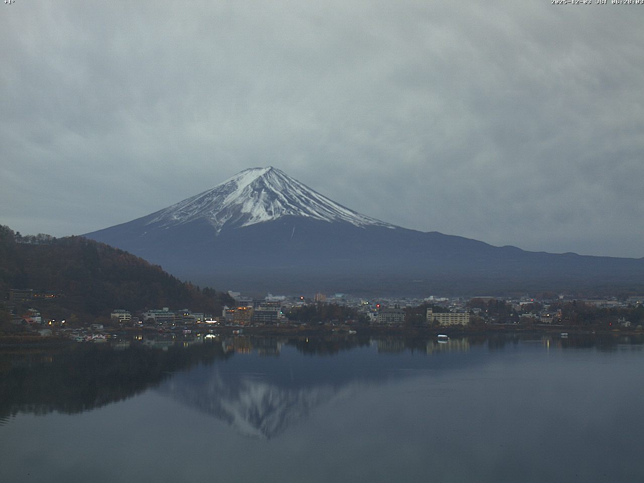 富士山ライブカメラベスト画像
