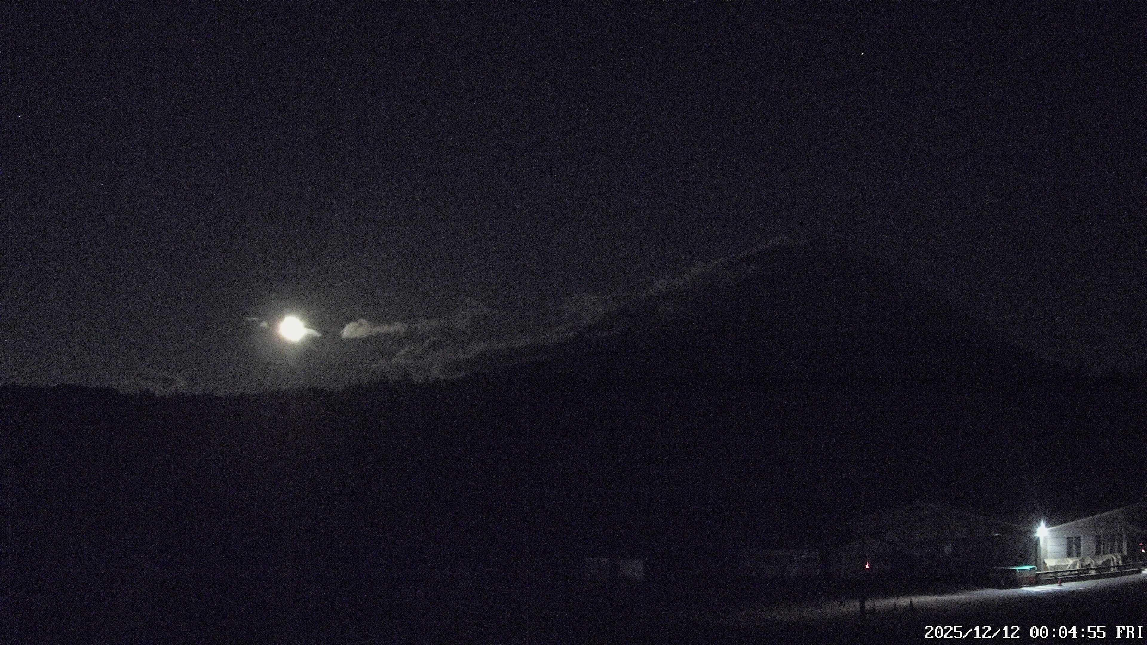 富士山ライブカメラベスト画像