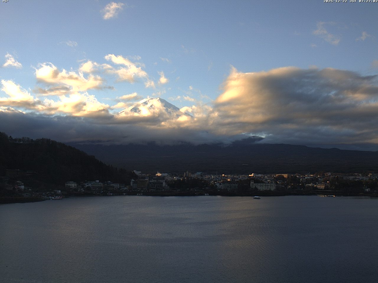 富士山ライブカメラベスト画像