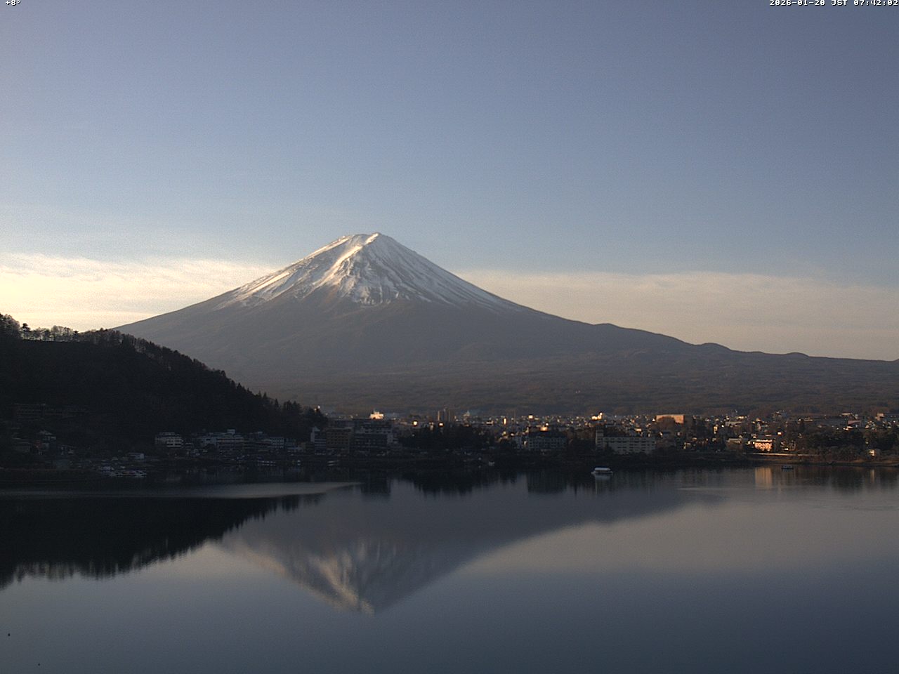 富士山ライブカメラベスト画像