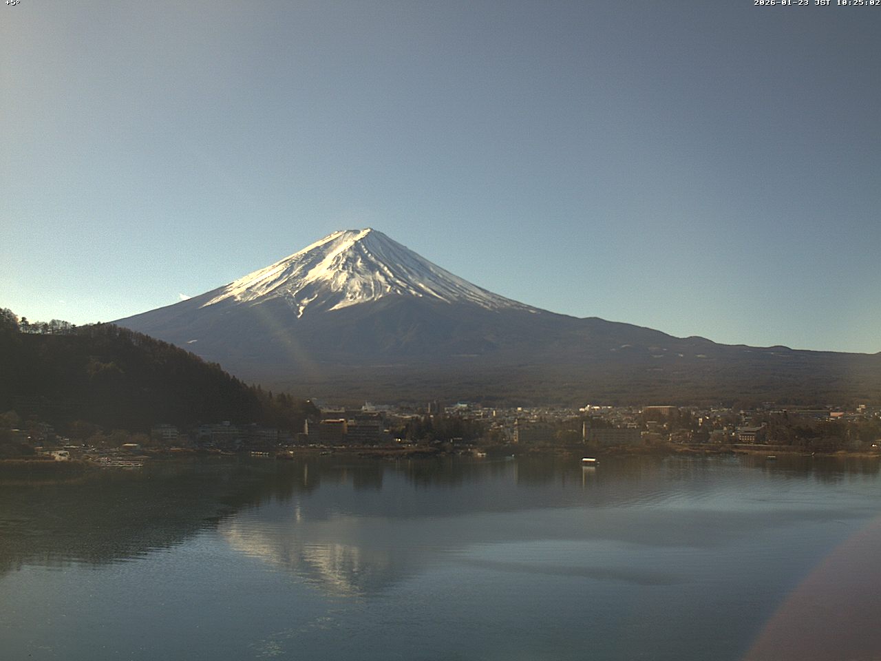 富士山ライブカメラベスト画像