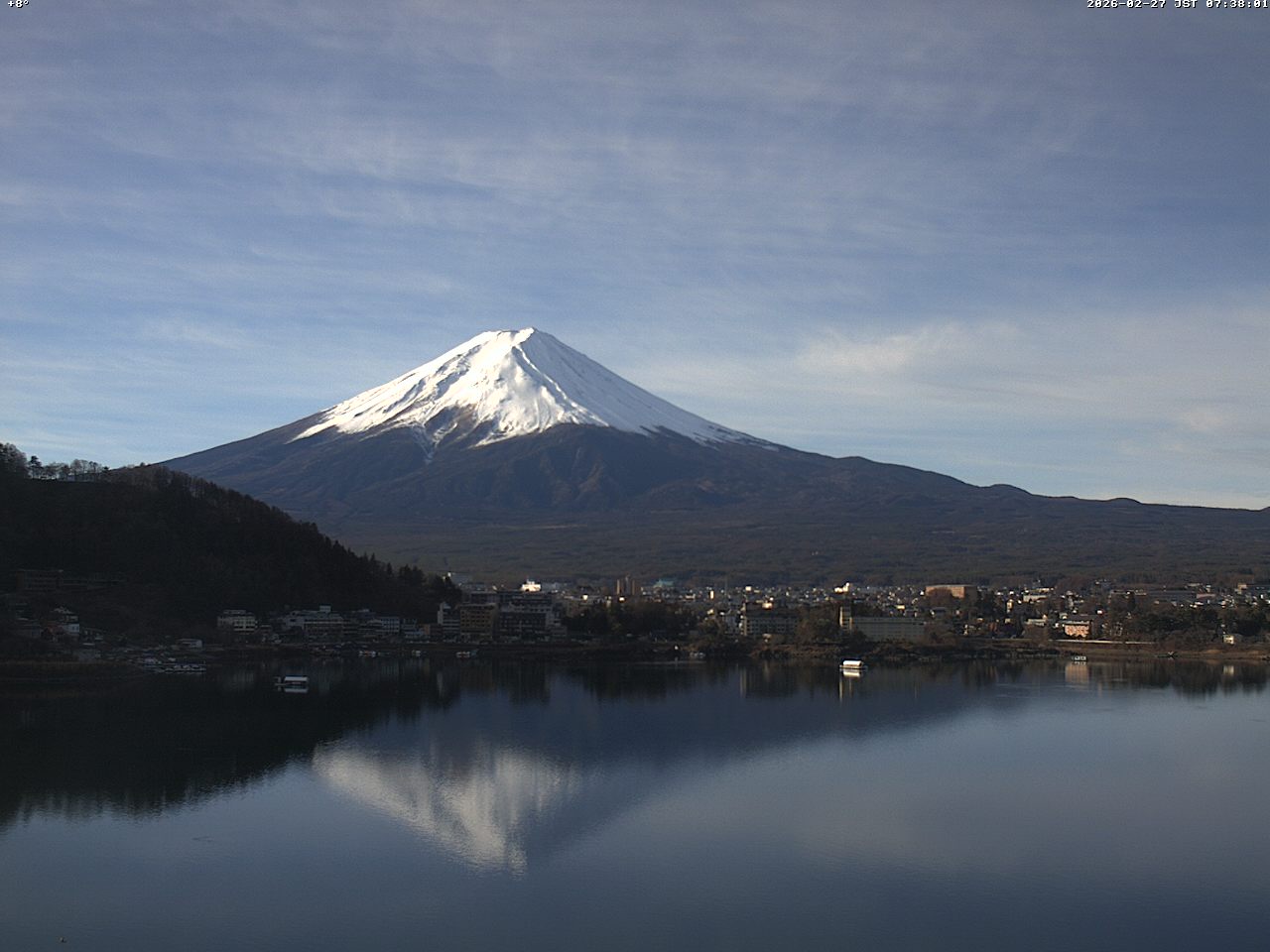 富士山ライブカメラベスト画像