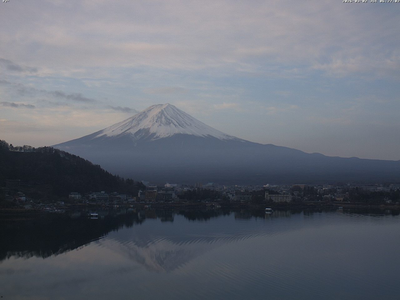 富士山ライブカメラベスト画像