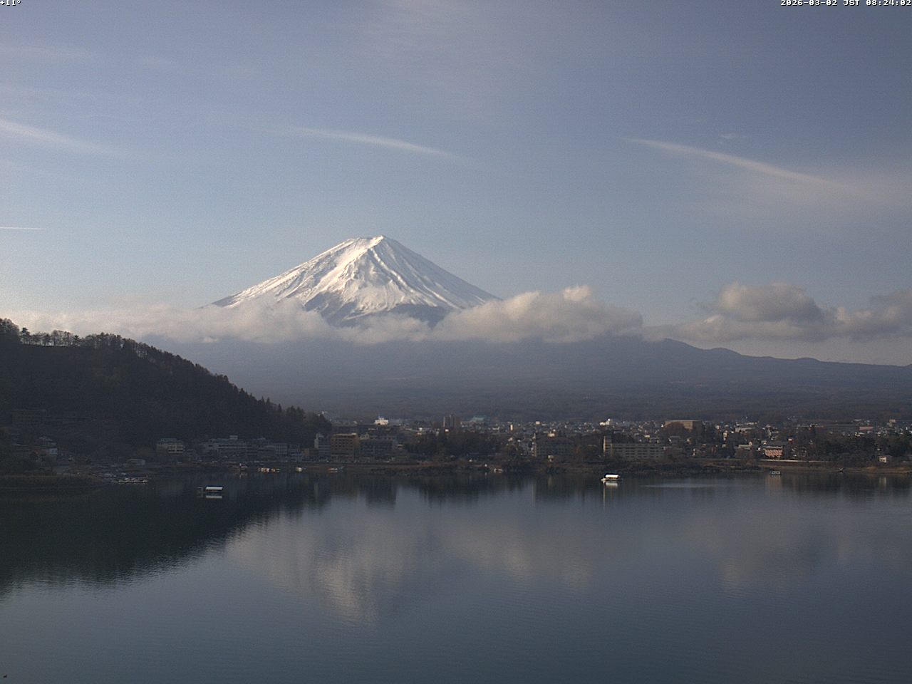 富士山ライブカメラベスト画像