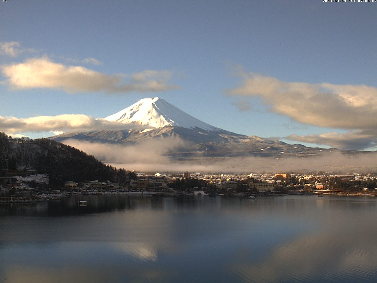 富士山ライブカメラベスト画像