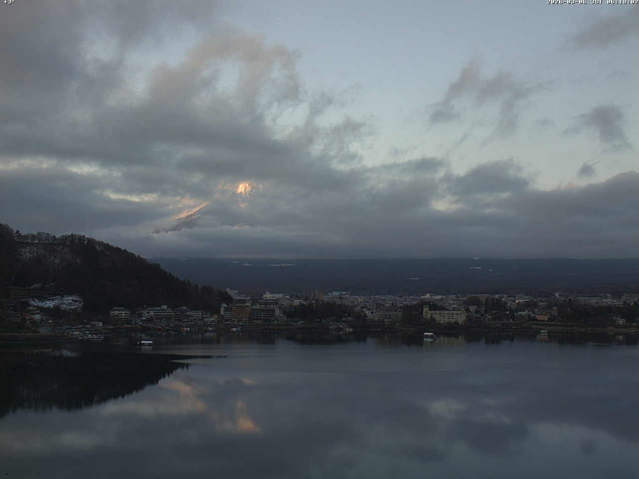 富士山ライブカメラベスト画像