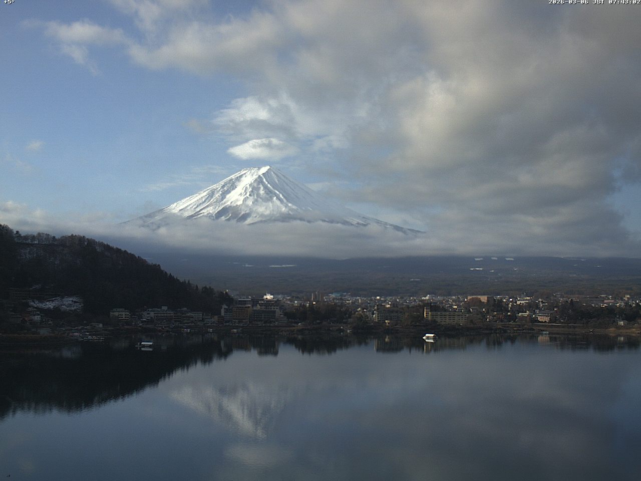富士山ライブカメラベスト画像