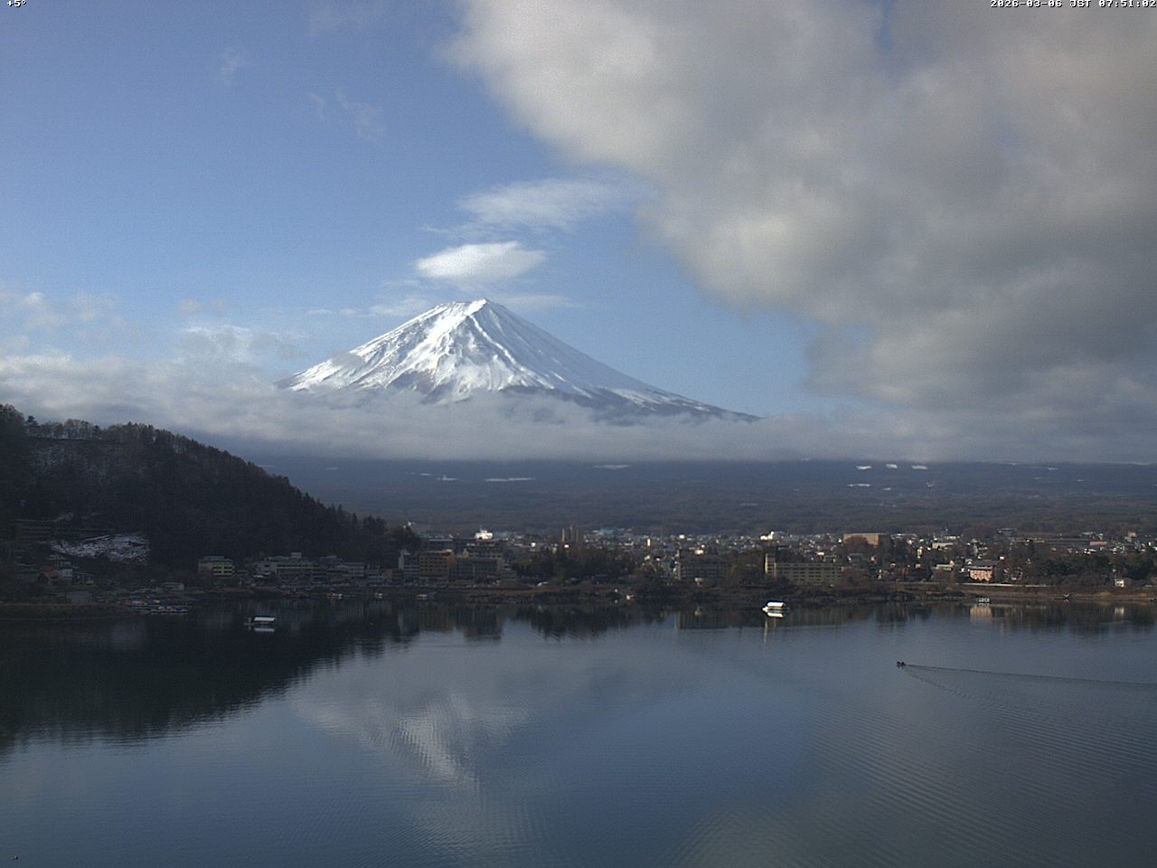 富士山ライブカメラベスト画像
