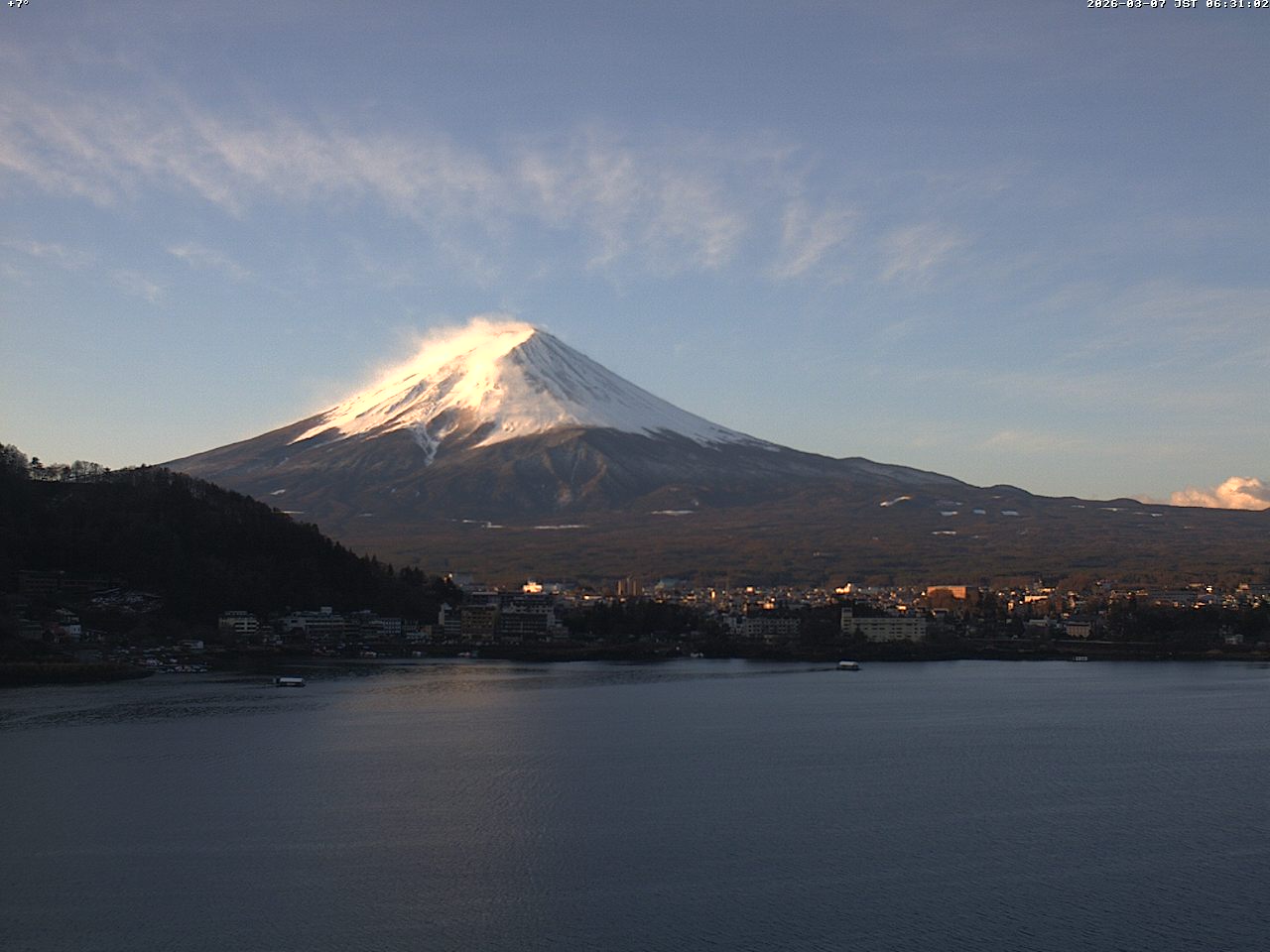 富士山ライブカメラベスト画像
