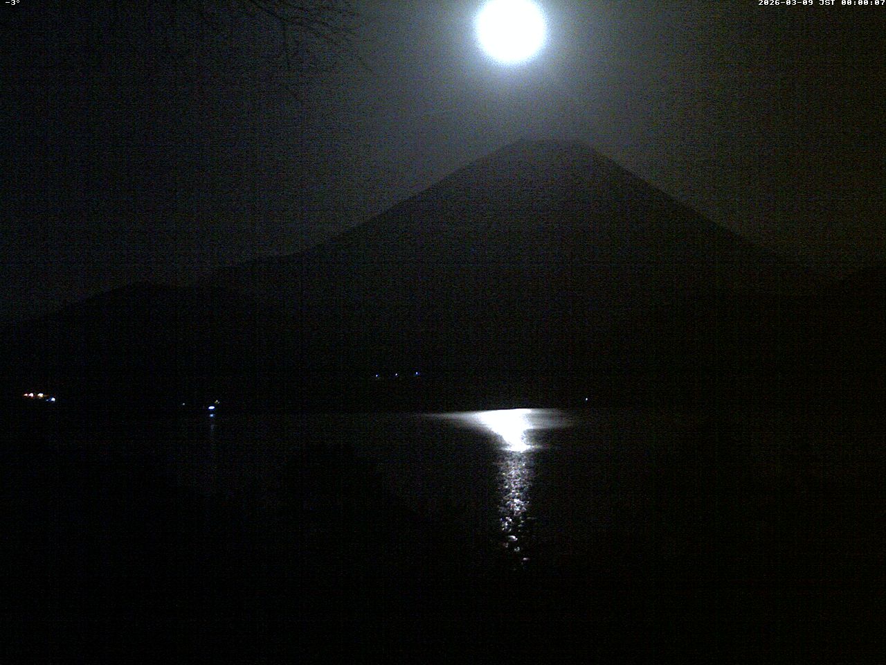 富士山ライブカメラベスト画像