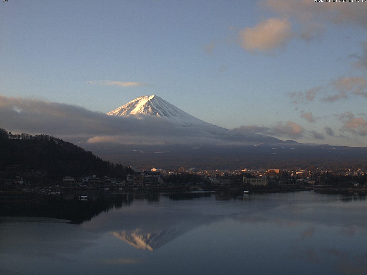富士山ライブカメラベスト画像