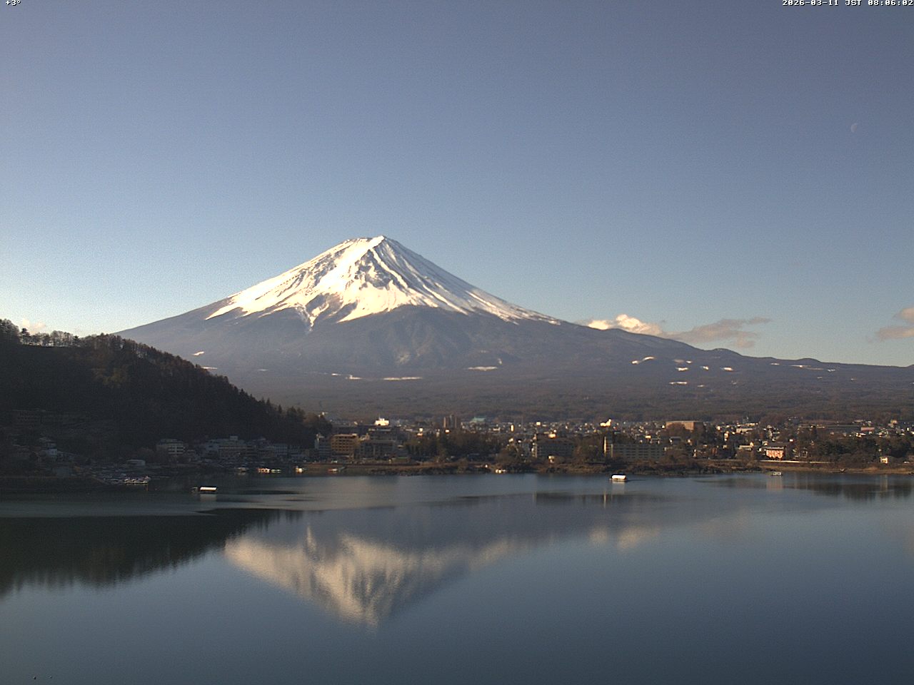 富士山ライブカメラベスト画像