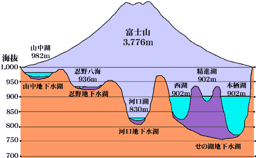 E씪Cƕxm܌Βfʐ}